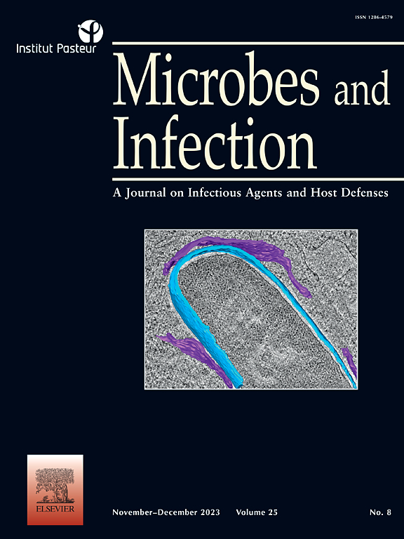 Go to journal home page - Microbes and Infection